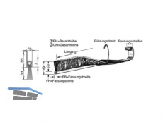 Dichtungsbrste FA 25-6-25 2000 mm Brstenhhe 25mm