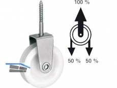 Vogelrolle 195 P 40mm mit Polyamidrad