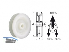 Seilrolle 190 P 80mm lose