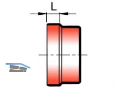 PVC-Kanal Muffenstopfen DN 400 KGM Nr.4394