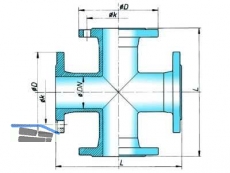 TT-Stck Fig.520 DN 100