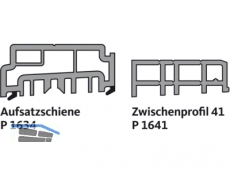 Aufsatzschiene thermostep GU A Gr. 15 EV1 K-15660-15-0-1