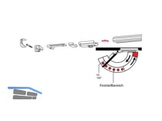 Rastfeststelleinheit zu TS 90 Impulse 10002100