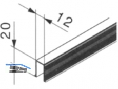 Fhrungsschiene Hawa zum Einnuten 20x12x1300mm 14540