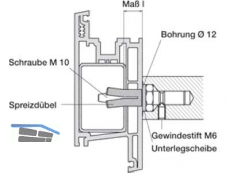 Montageset MS 130.46 fr Kunststoff & Metalltr Dbelbefestigung 90 Sttzen