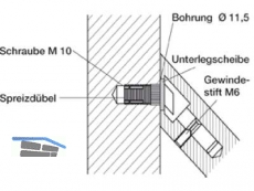 Montageset MS 110.00.3 einseitig fr Holztr Dbelbefestigung fr 45 Sttzen