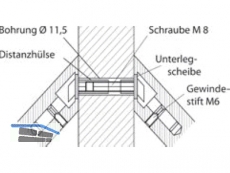 Montageset MS 250.60.3 paarweise fr Holztr TS 60-85 fr 45 Sttzen