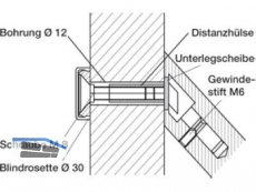 Montageset ES 150.55.3 zum Durchschrauben TS 55-85 fr 45 Sttzen