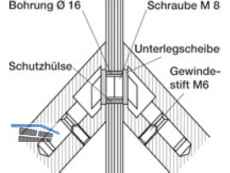 Montageset MS 260.00.3 paarweise fr Glastr TS 8-12 fr 45 Sttzen