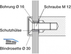 Montageset ES 160.00 einseitig fr Glastr TS 8-12 fr 90 Sttzen