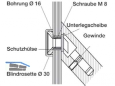 Montageset ES 160.00.3 einseitig fr Glastr TS 8-12 fr 45 Sttzen