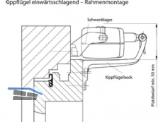 Rahmenbefestigung Kippflg. einwrts K30 K-18157-00-0-1