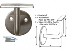 Handlauftrger mit flacher Platte Stift  12 mm Edelstahl SB