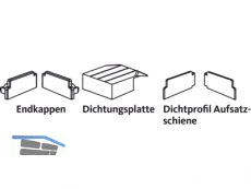 Zubehr GU thermostep Aufsatzschiene K-18091-00-0-1