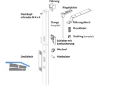 Verriegelung GU Schema G fr P 740 K-17737-00-0-1