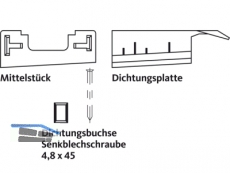 Zubehr GU thermostep Aufsatzschiene K-18092-10-0-1