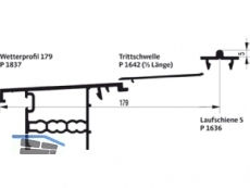 Trittschwelle GU IV88, IV90, IV92 Gr. 35 EV1 K-18085-35-0-1