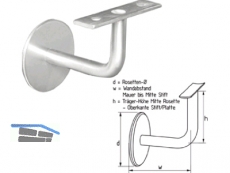 Handlauftrger Trger und Rosette nicht verschweisst Platte flach Edelstahl