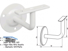 Handlaufsttze mit flacher Platte weiss beschichtet
