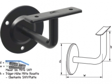 Handlaufsttze mit flacher Platte schwarz beschichtet