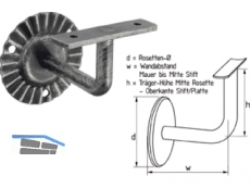 Handlaufsttze mit flacher Platte Schmiedeeisen lackiert/patiniert SB