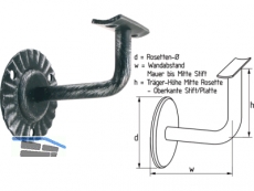 Handlauftrger mit gewlbter Platte Schmiedeeisen lackiert/patiniert SB