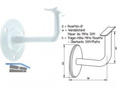 Handlauftrger mit gewlbter Platte weiss beschichtet SB