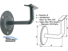 Handlauftrger mit gewlbter Platte schwarz beschichtet SB