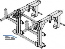 Brstungshalter fr Trgergestell fr Schuttrutschen