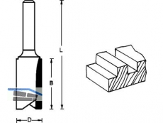 HM Nutfrser 14mm GL 73mm, NL 25mm, Sh 12mm