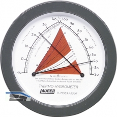 Raum-Thermo-Hygrometer