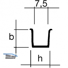 Standard Fhrungsprofil zum Einlassen, Lnge 1400 mm, Kunststoff transparent