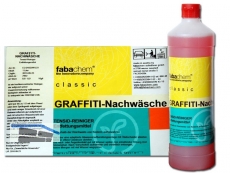 GRAFFITI-Nachwsche (fabachem)