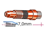 Spannhlsengehuse standard 0,5 - 1,2 mm