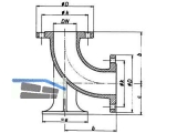 Fukrmmer m.Flansch Fig.290 DN 100