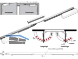 Gleitschiene Schliessfolgeregler Dorma G-GSR-EMF 1/V silber