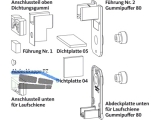 Zubehrbeutel Fhrung GU P1786 fr Laufschiene 5 grau K-17873-05-0-1