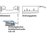 Zubehr GU thermostep Aufsatzschiene K-18092-10-0-1