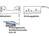 Zubehr GU thermostep Aufsatzschiene K-18089-10-0-1