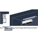 Sturzfutterwinkel fr Gleitschiene B