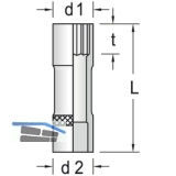 GEDORE Steckschlssel-Einsatz lang D19L DIN3124 1/2\vierkant 21.0 mm zwlfkant