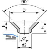 Isolierringe Senkkopf M10 Polyamid natur fr Beschlgemontage auf Glas