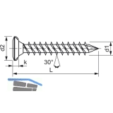 SPAX-FEX CUT Beschlagschraube 4.0x25 PH 2 Kopf 7 mm Stahl silber PVC-Holzprofile