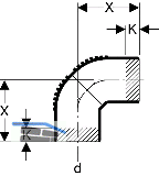 Geberit Silent-db20 Bogen