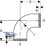 Geberit PE Bogen 90 Grad d 200 370055