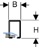 Geberit Pluvia Schiene MPC Profil