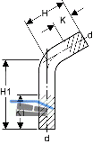 Geberit Mapress Kupfer Passbogen