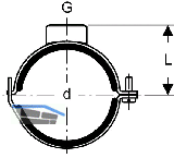 Geberit Silent-db20 Rohrschelle