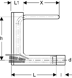 Geberit Heizkrperbox Push Fit d16/220